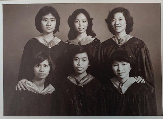 Photo from 1981